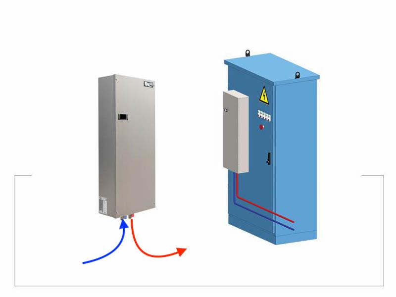 Heat Exchanger (Hava-Su)